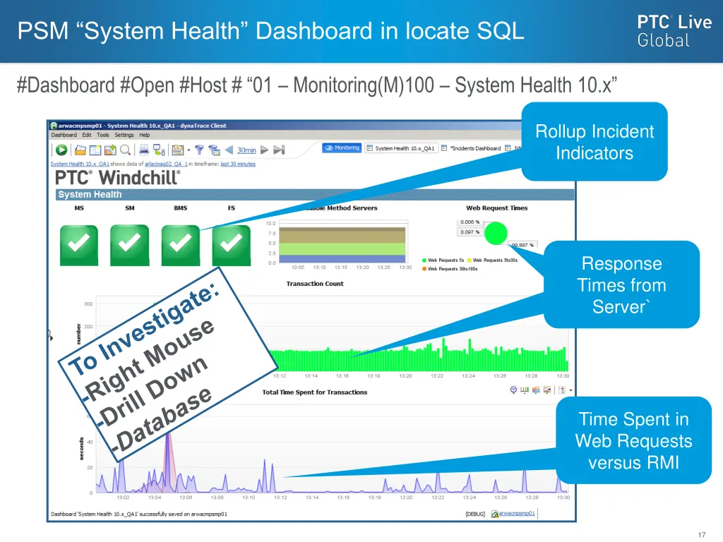 psm system health dashboard in locate sql