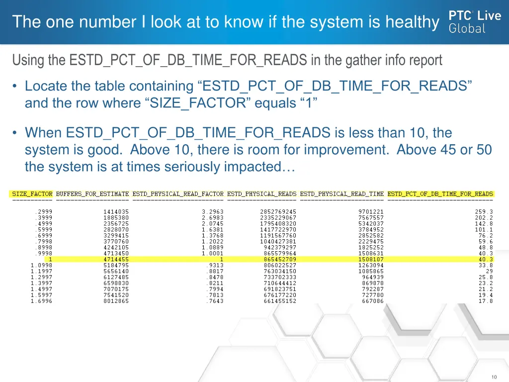 the one number i look at to know if the system