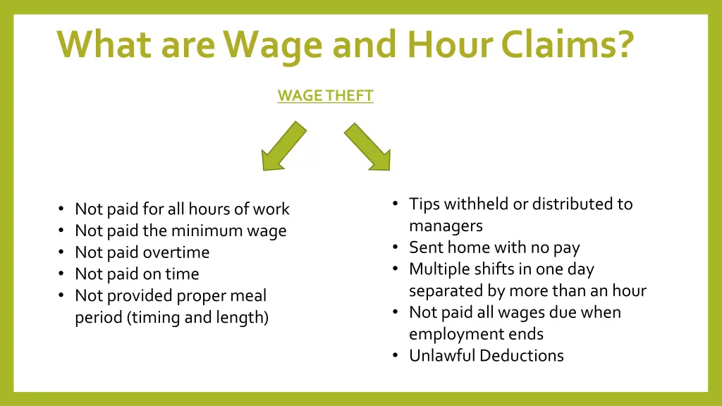 what are wage and hour claims