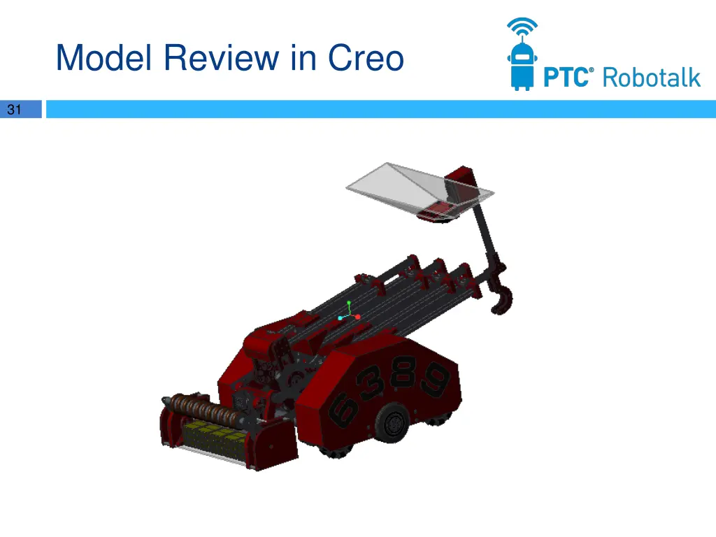 model review in creo