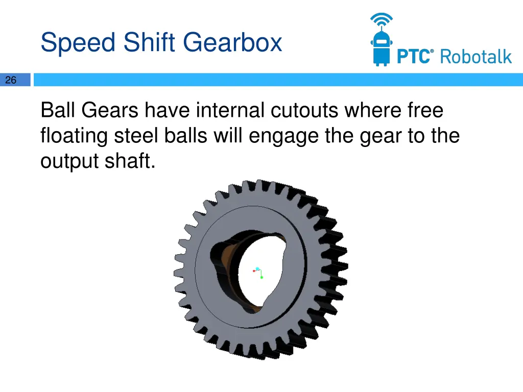 speed shift gearbox 3