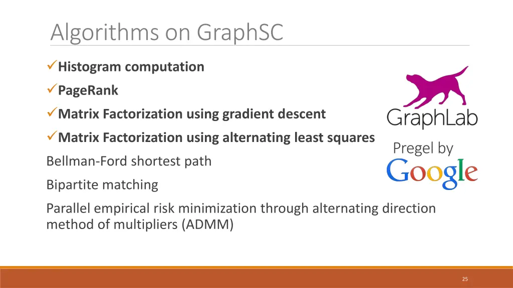 algorithms on graphsc