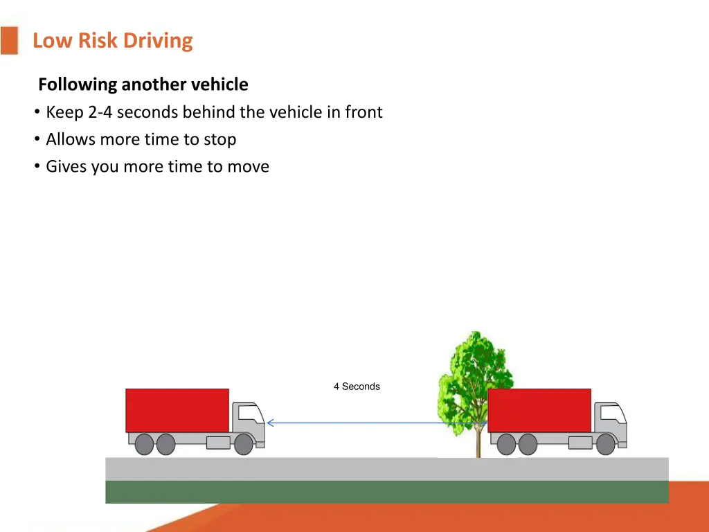 low risk driving 1