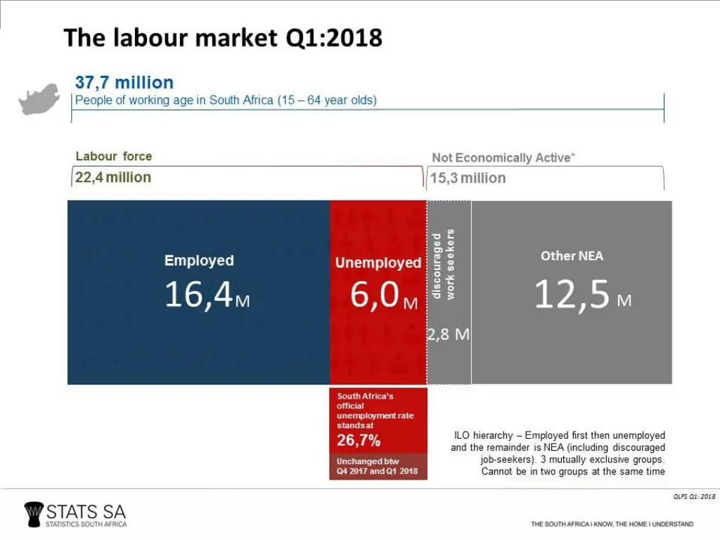 unemployment 1