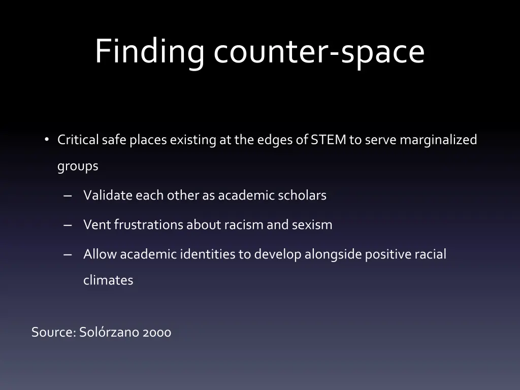 finding counter space