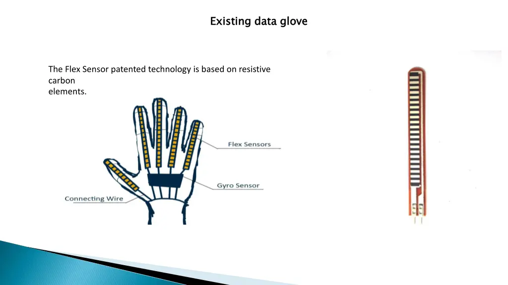 existing data glove