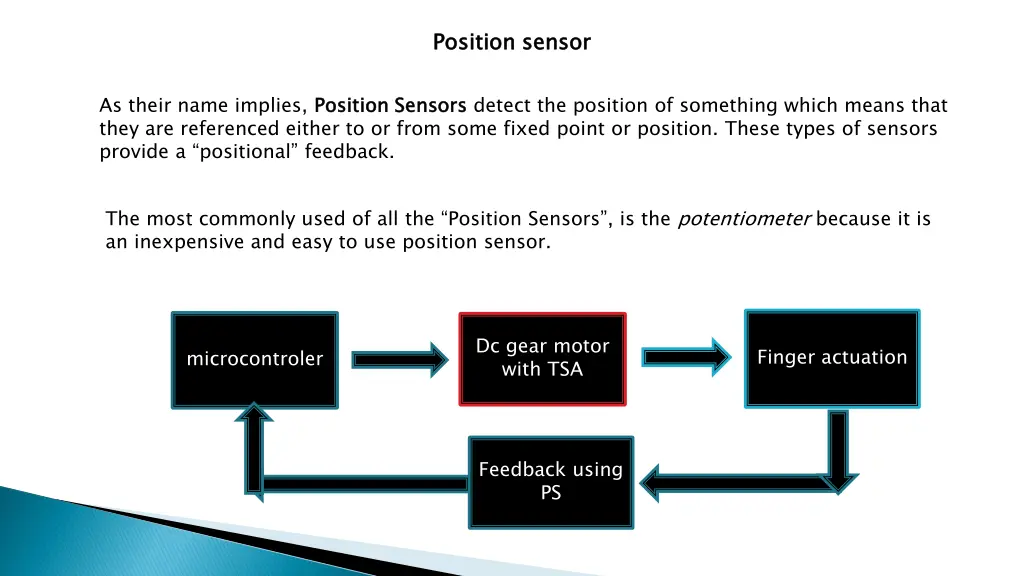 position sensor