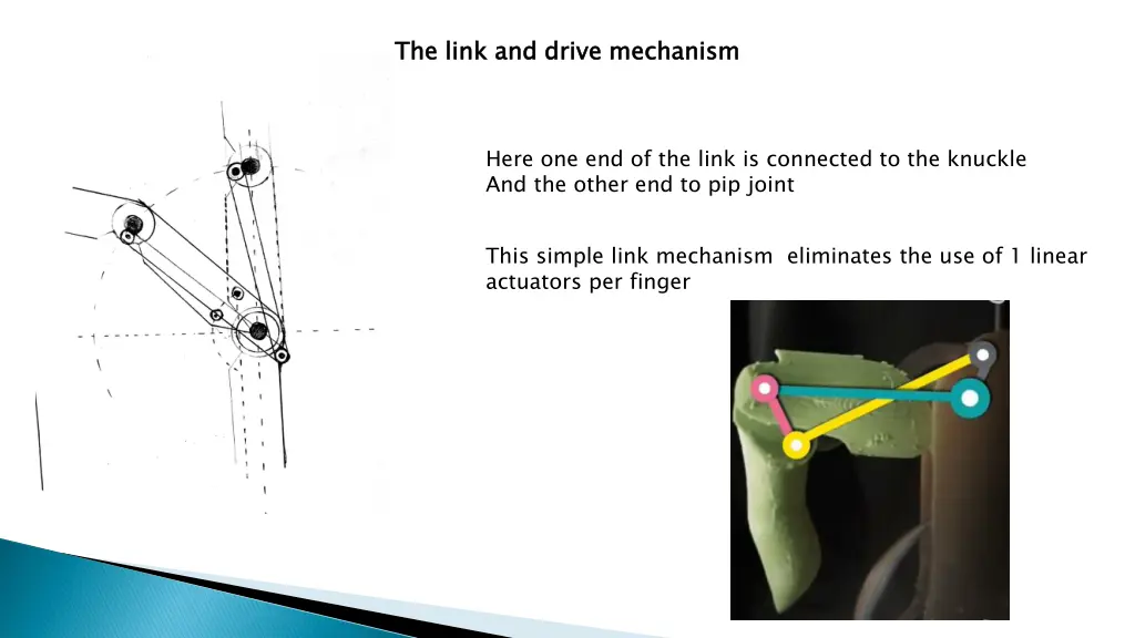 the link and drive mechanism