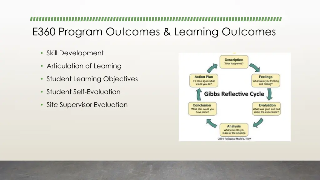 e360 program outcomes learning outcomes