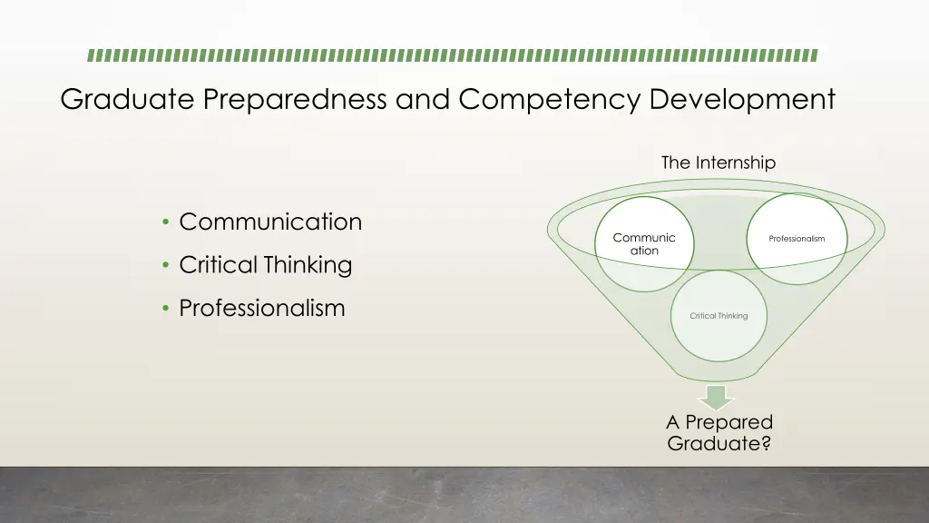 graduate preparedness and competency development