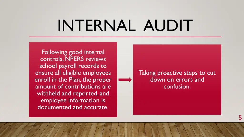 internal audit