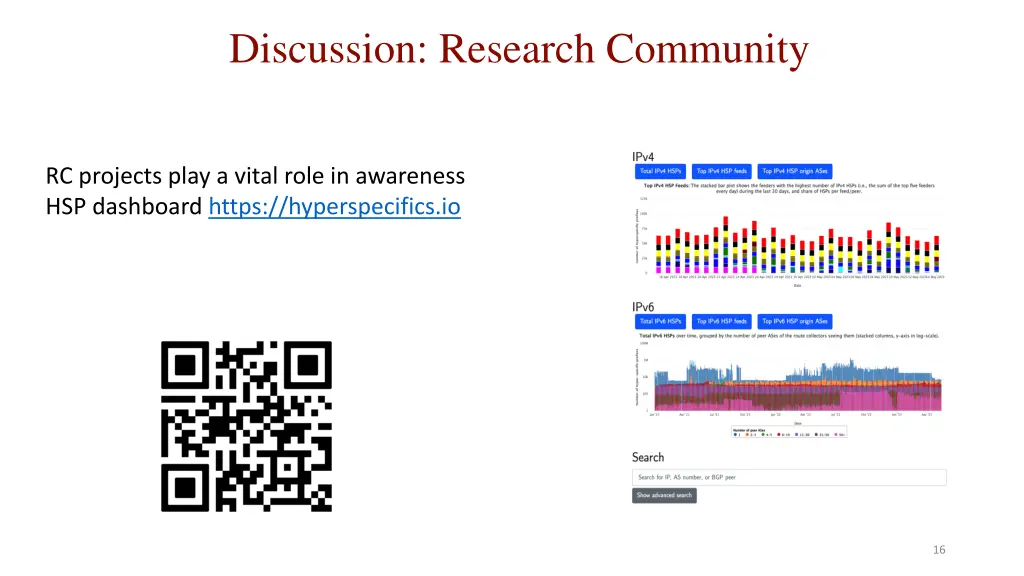 discussion research community