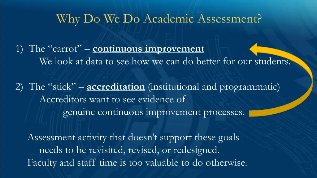 why do we do academic assessment