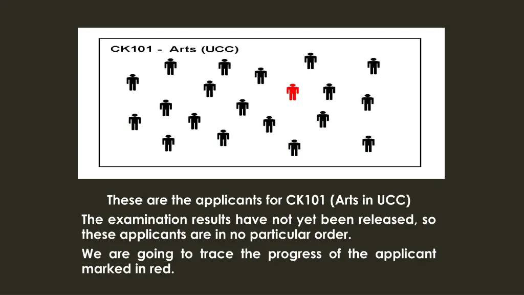 these are the applicants for ck101 arts