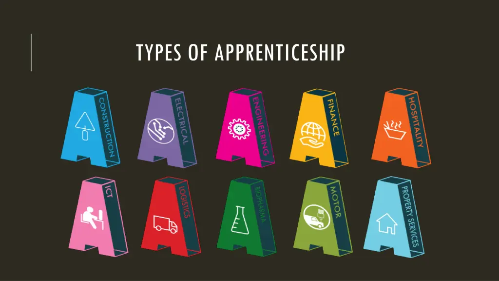 types of apprenticeship