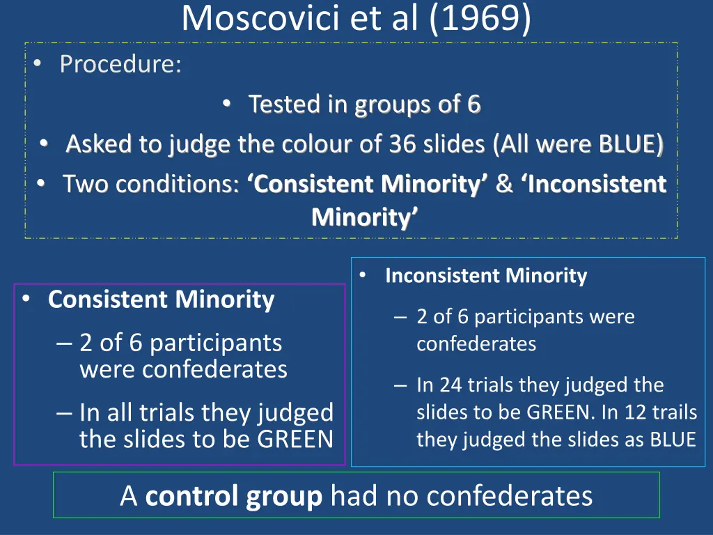 moscovici et al 1969 procedure tested in groups