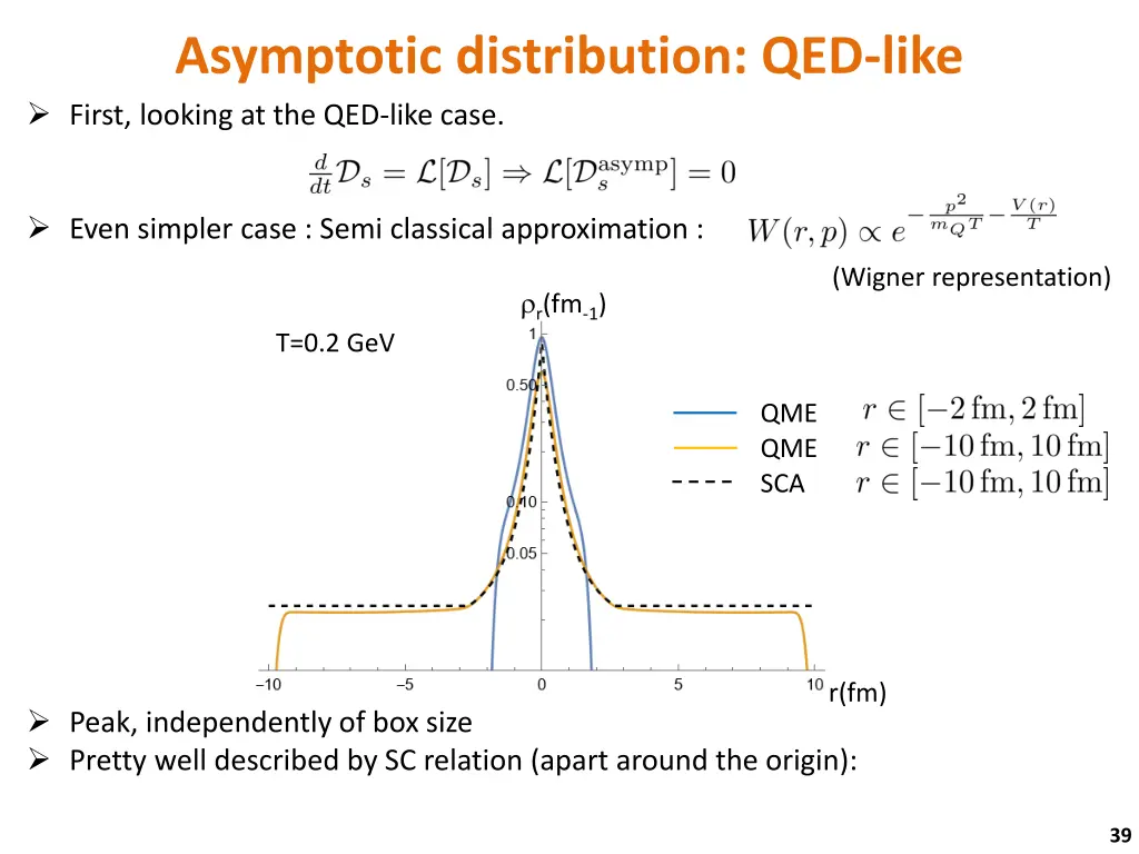 asymptotic distribution qed like first looking 1