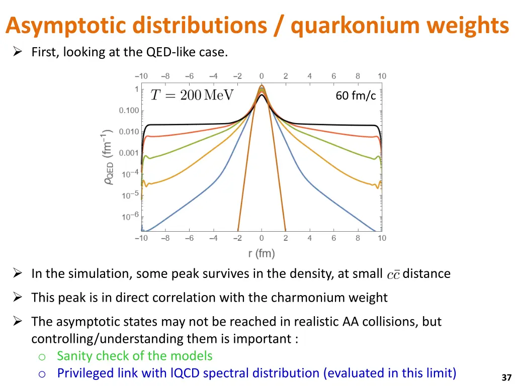 asymptotic distributions quarkonium weights first