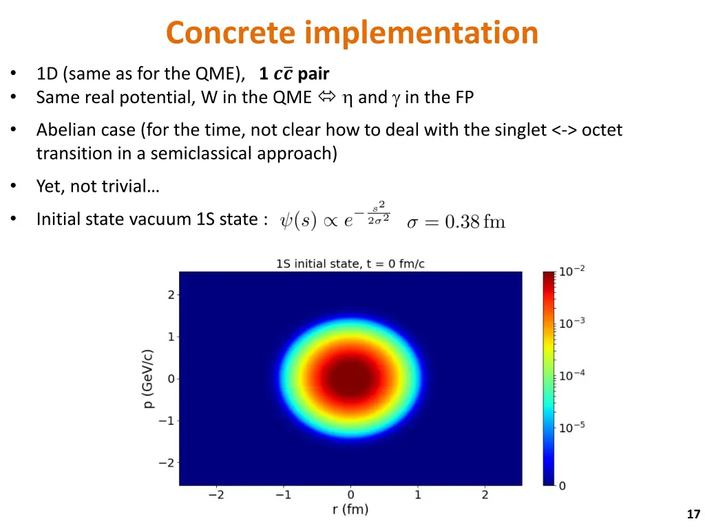 concrete implementation