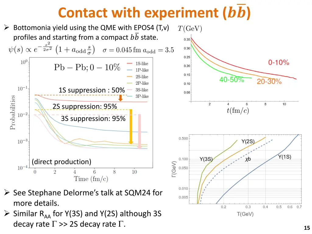 contact with experiment bottomonia yield using 1