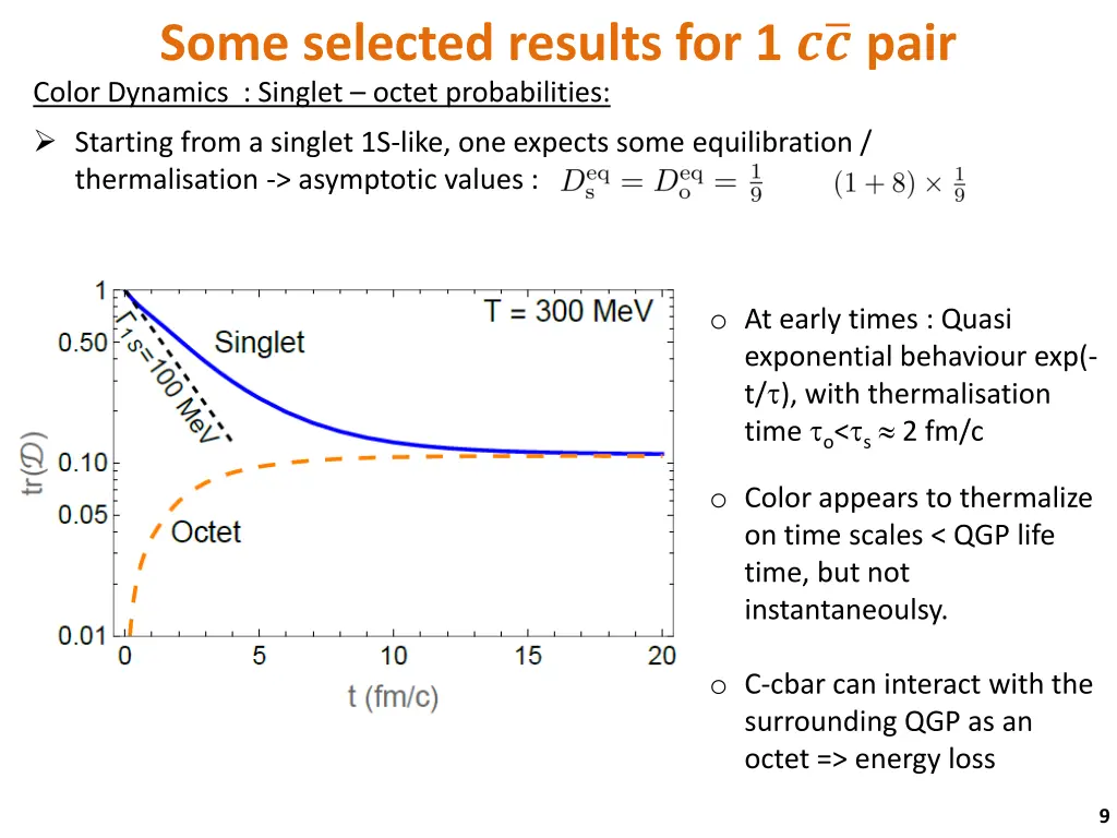 some selected results for 1 pair color dynamics