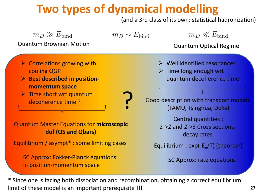 two types of dynamical modelling and a 3rd class