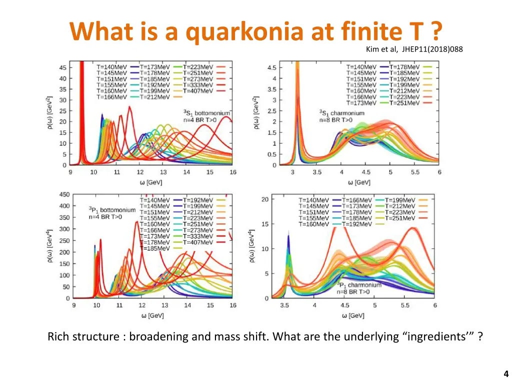 what is a quarkonia at finite t