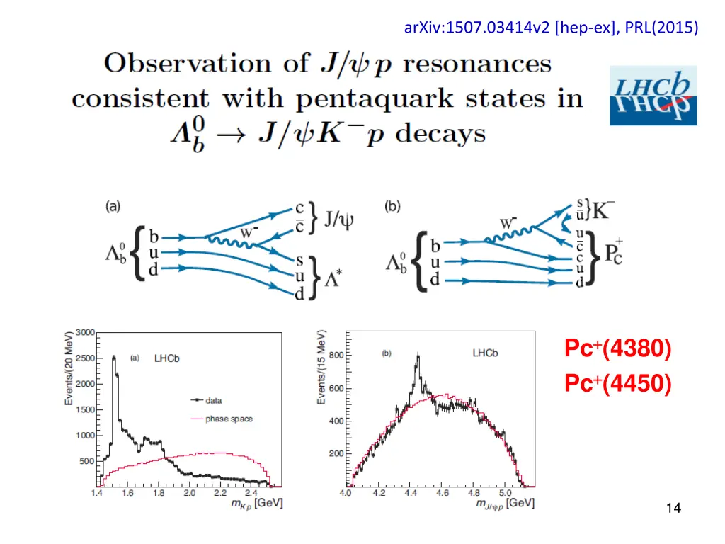 arxiv 1507 03414v2 hep ex prl 2015