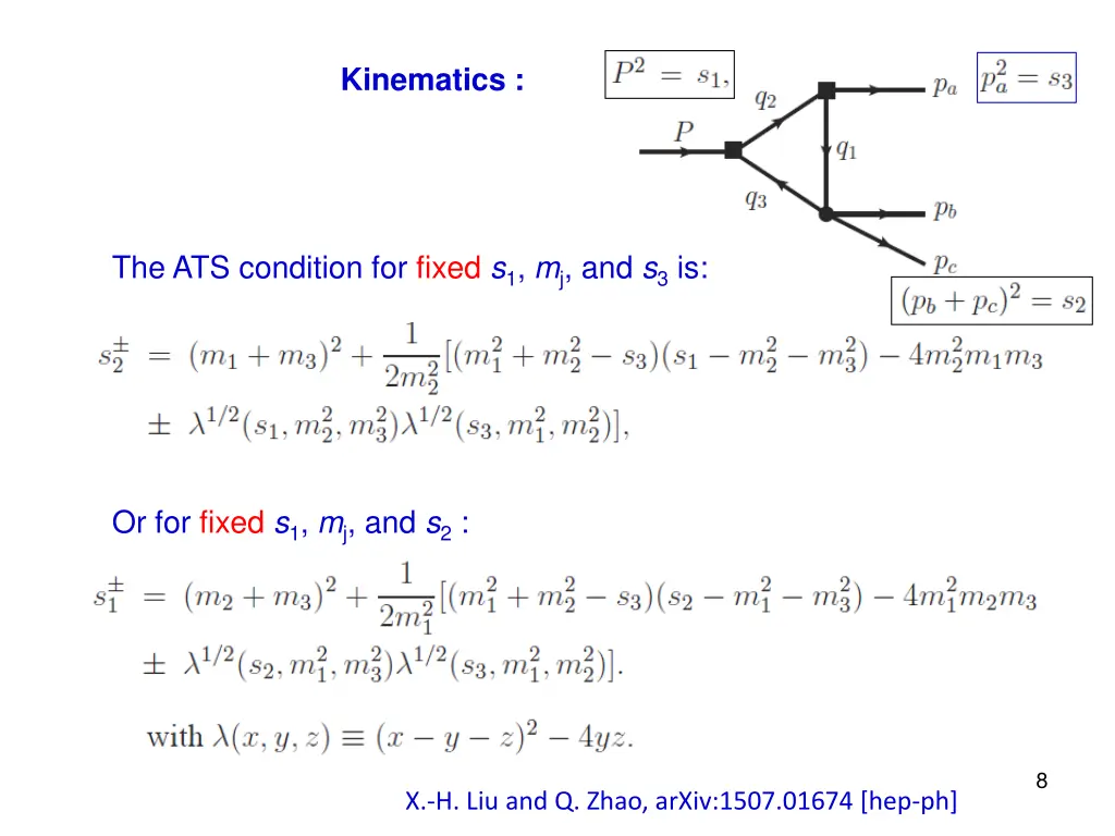 kinematics