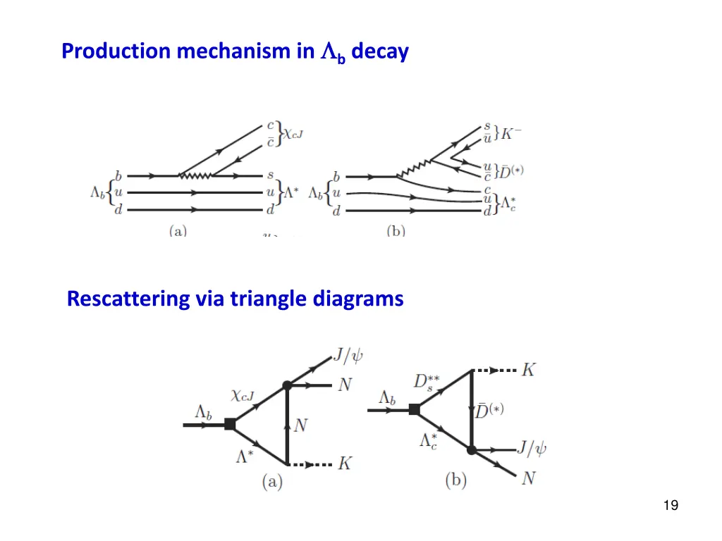 production mechanism in b decay