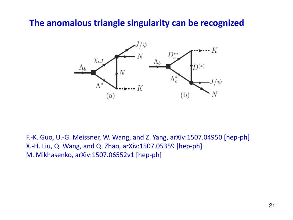 the anomalous triangle singularity