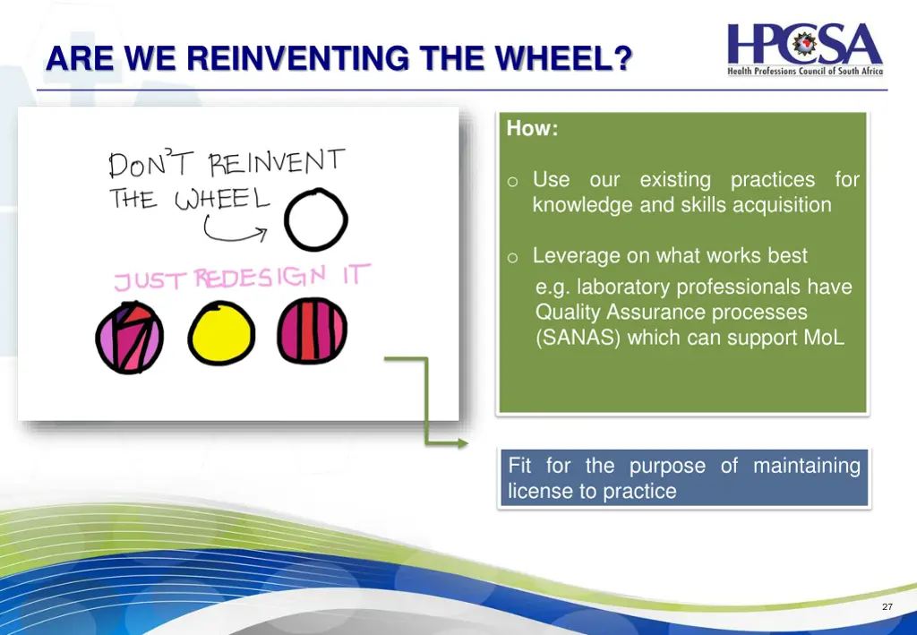 are we reinventing the wheel