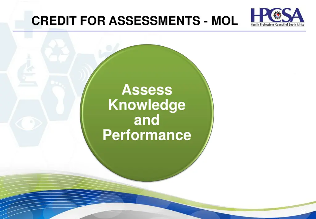 assess knowledge and performance