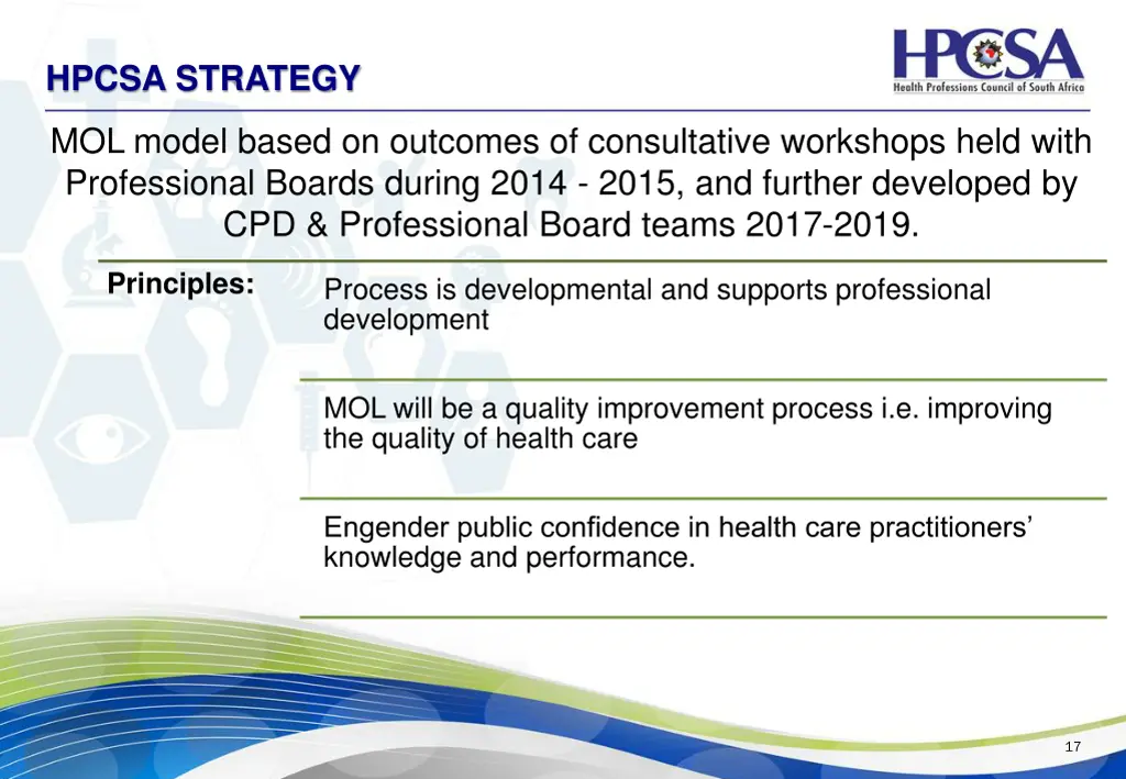 hpcsa strategy