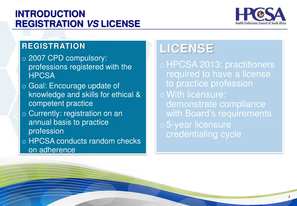 introduction registration vs license