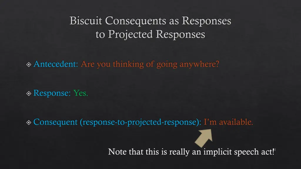 biscuit consequents as responses to projected 1