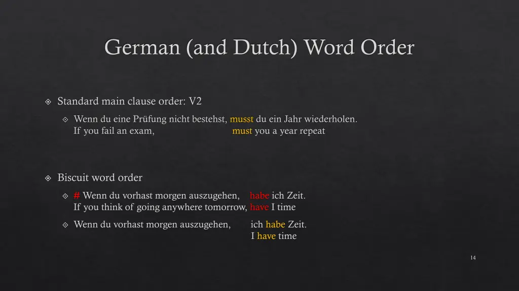 german and dutch word order