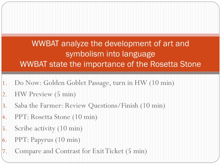 wwbat analyze the development