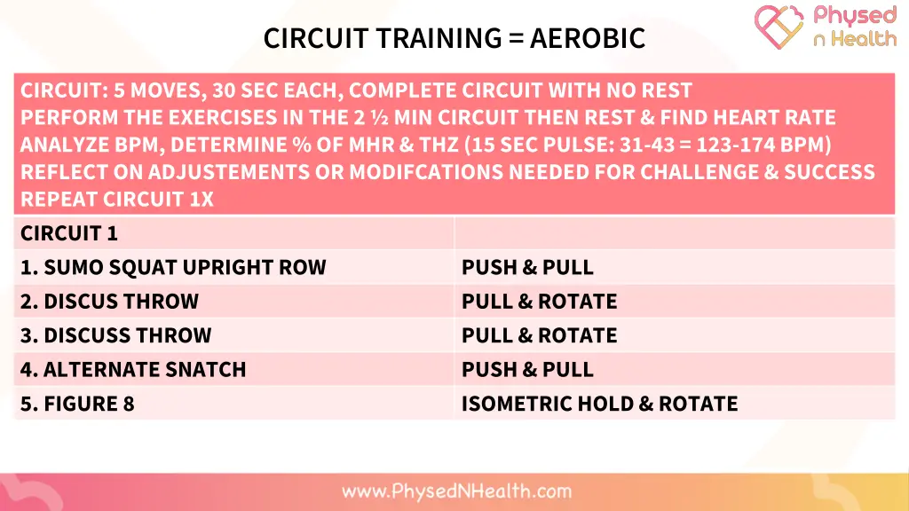 circuit training aerobic