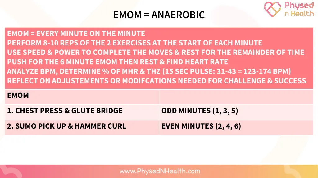 emom anaerobic