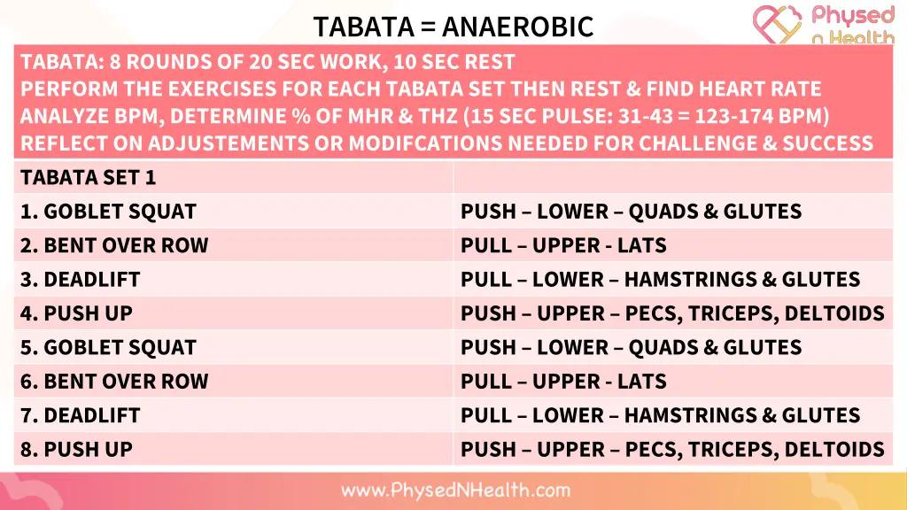 tabata anaerobic