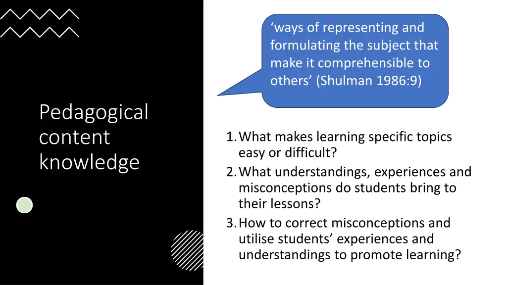 ways of representing and formulating the subject