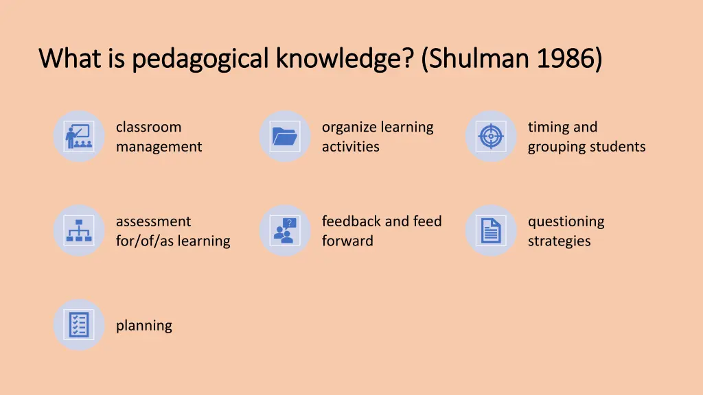 what is pedagogical knowledge shulman 1986 what