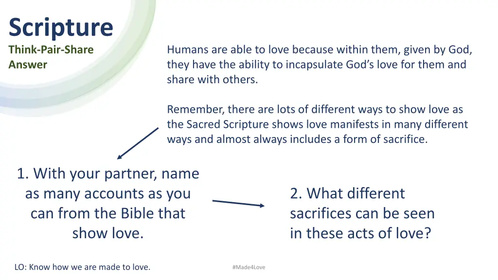 scripture think pair share answer