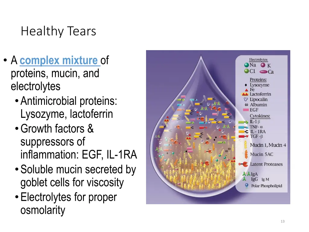 healthy tears