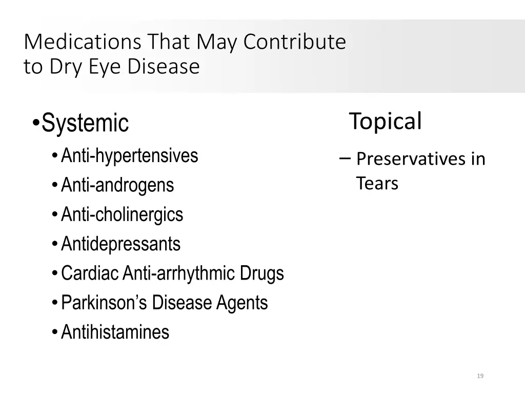 medications that may contribute to dry eye disease