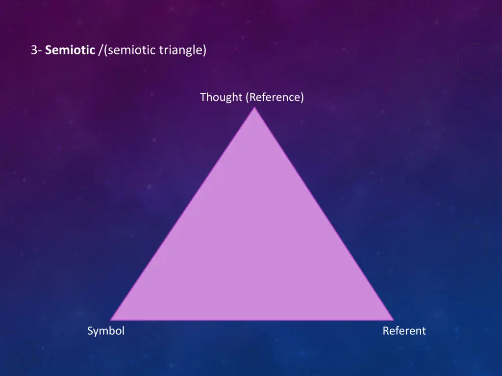 3 semiotic semiotic triangle