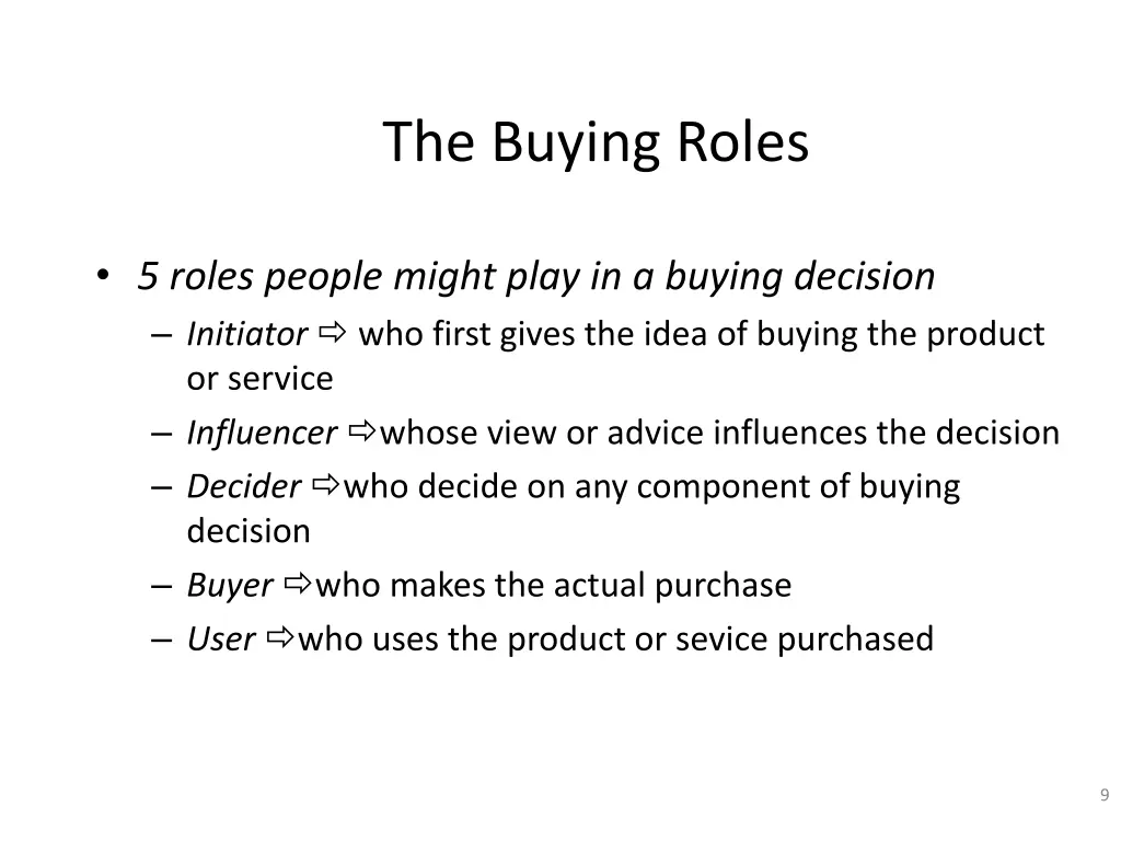 the buying roles