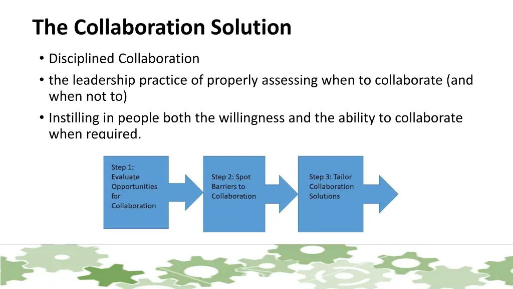 the collaboration solution