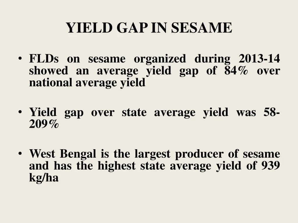 yield gap in sesame